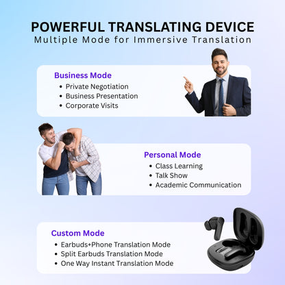 VerboBuds™ Real-Time Translator Earbuds