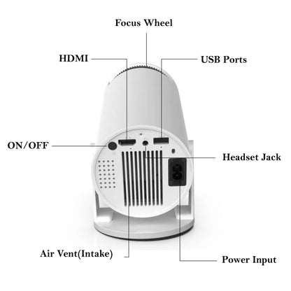 Verbo Projectors