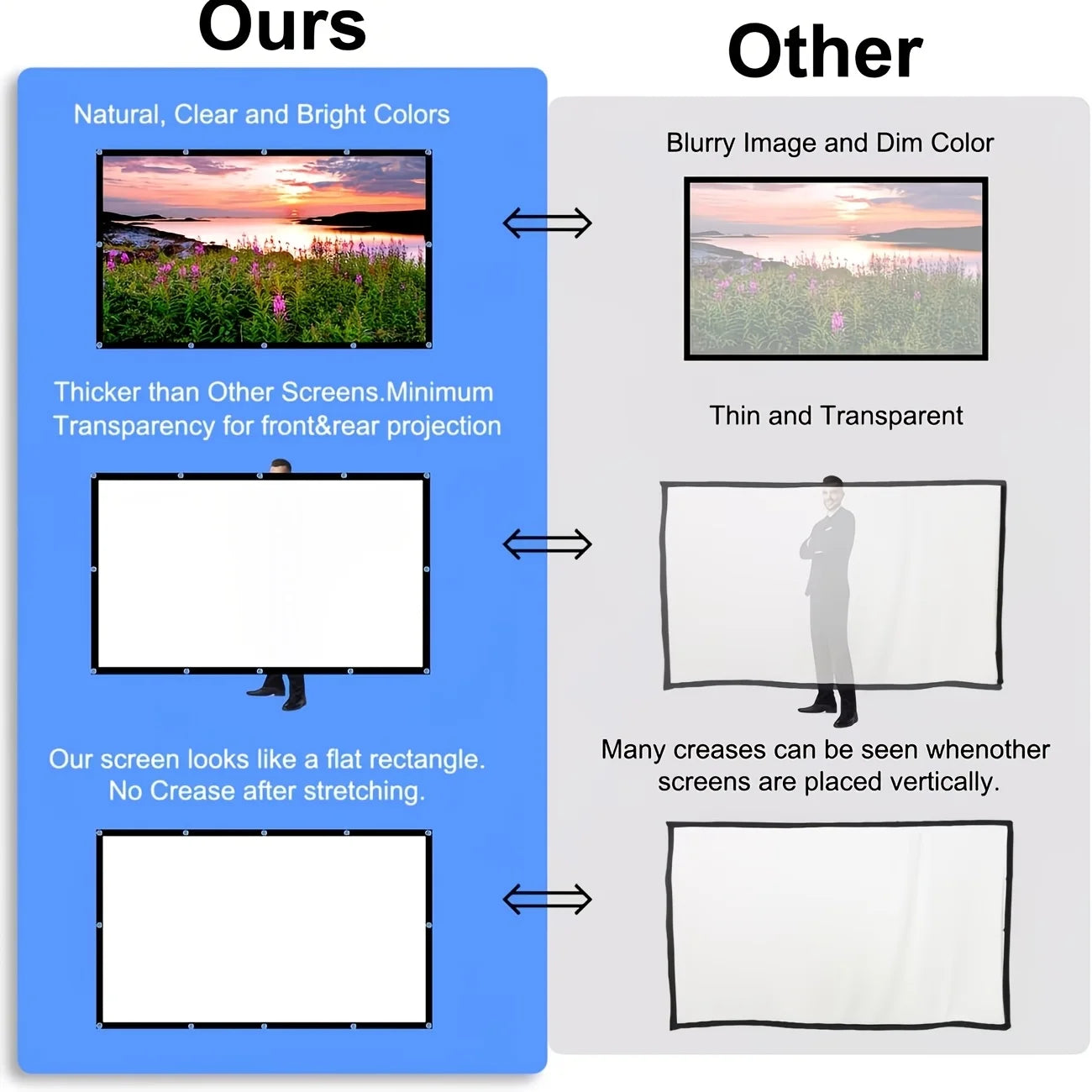 Portable Projector Screen, 4K HD