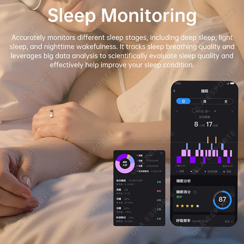 Verbo Smart  AI Ring