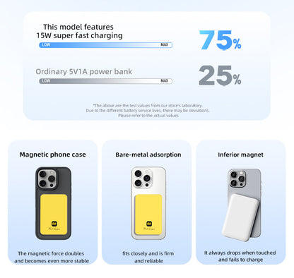 Verbo Magnetic Power Bank Wireless Fast Charging Portable External Battery