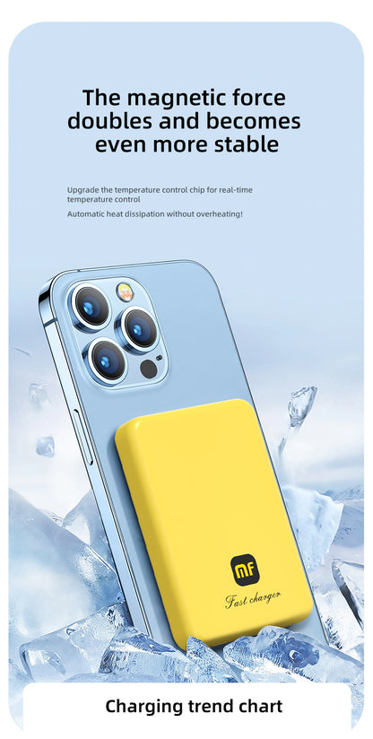 Verbo Magnetic Power Bank Wireless Fast Charging Portable External Battery